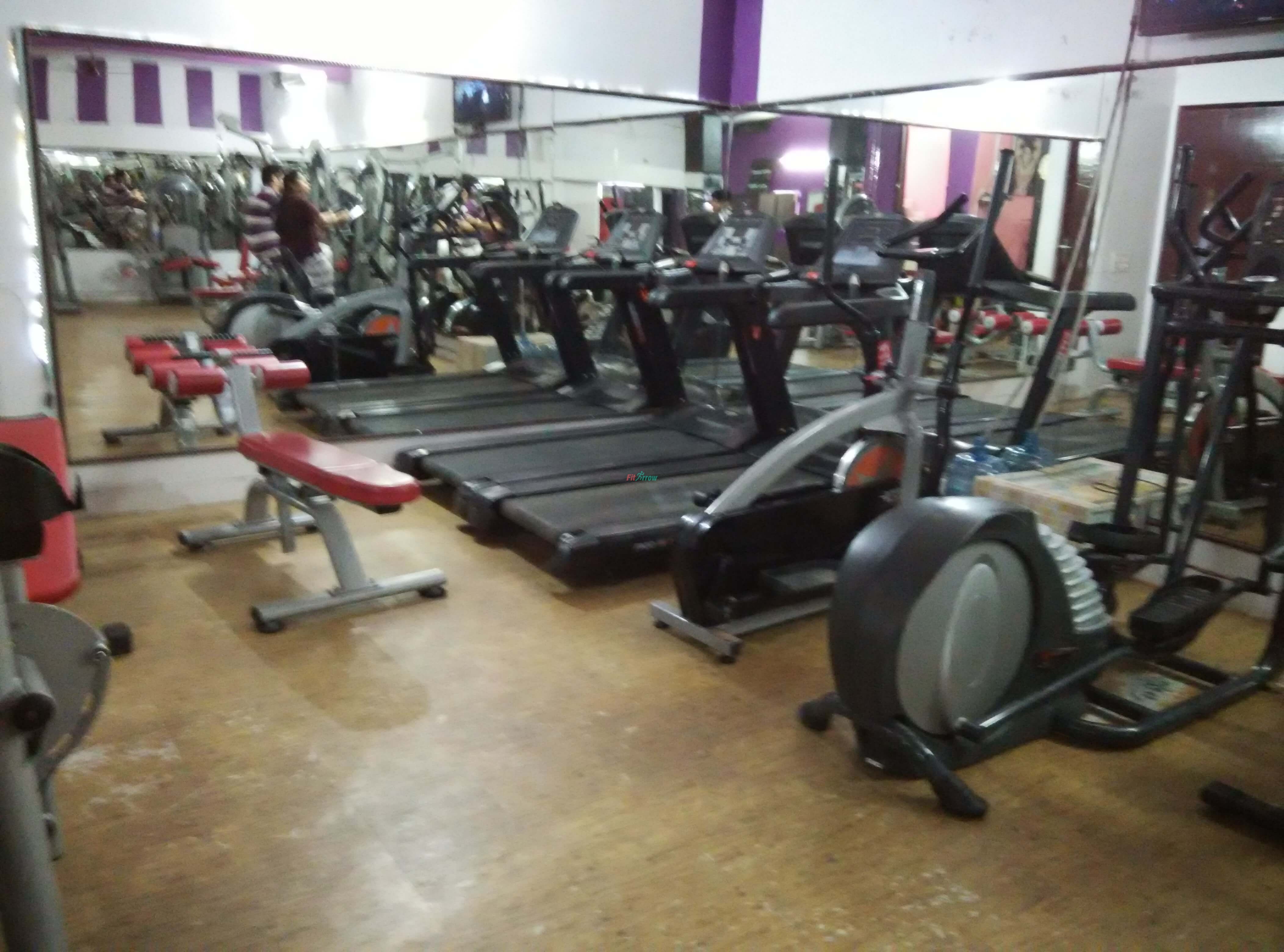 Best Gym and Fitness center Sector 22 Gurgaon
