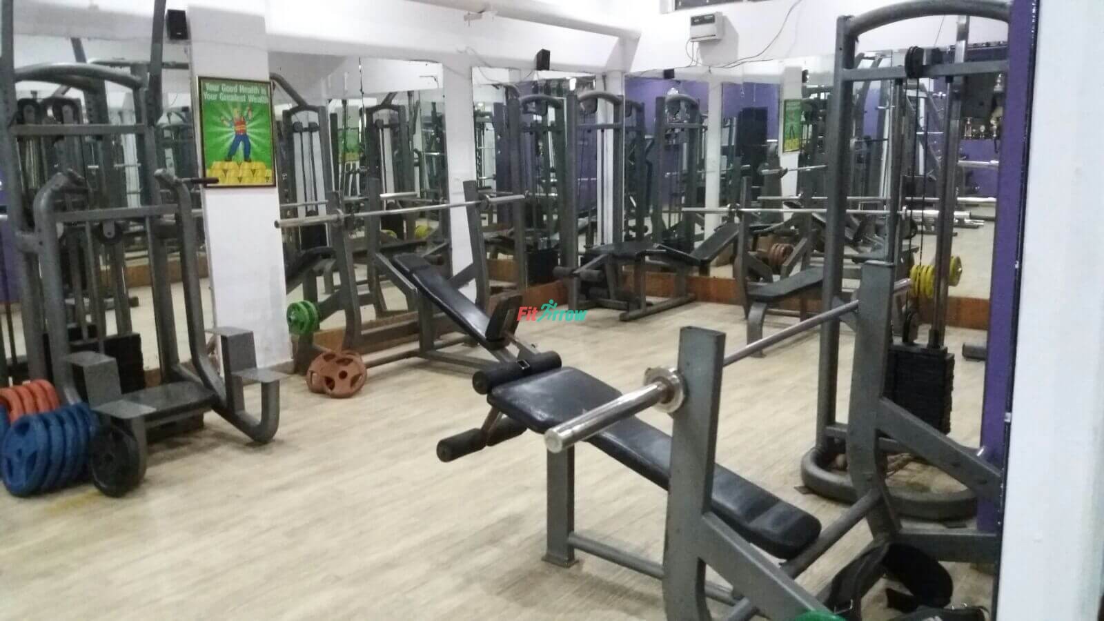 Fitness Nation- Ardee City, Sector 52